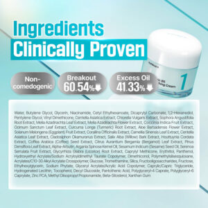 The Numbuzin No.1 Pantothenic B5 Active Soothing Cream is designed to reduce excess oil and prevent acne, providing long-lasting hydration for up to 130 hours.