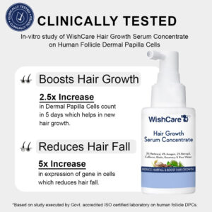 WishCare Hair Growth Serum - 30ml