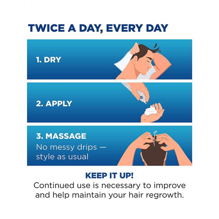Men's Rogaine 5% Minoxidil Foam for Hair Regrowth (3-month Supply)