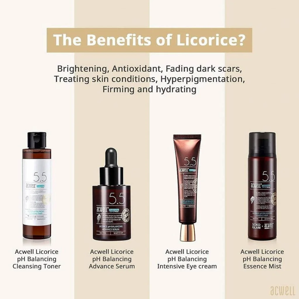Acwell Licorice pH Balancing Cleansing Toner – 150ml