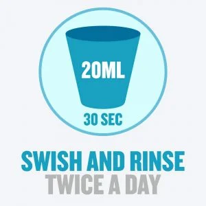 Listerine Coolmint Mouthwash - 250ml