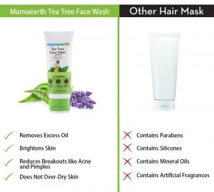 Mamaearth tea tree facewash for acne & pimples - 100ml