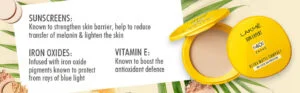 Lakme Sun Expert Ultra Matte Compact SPF 40 PA+++ (7gm)