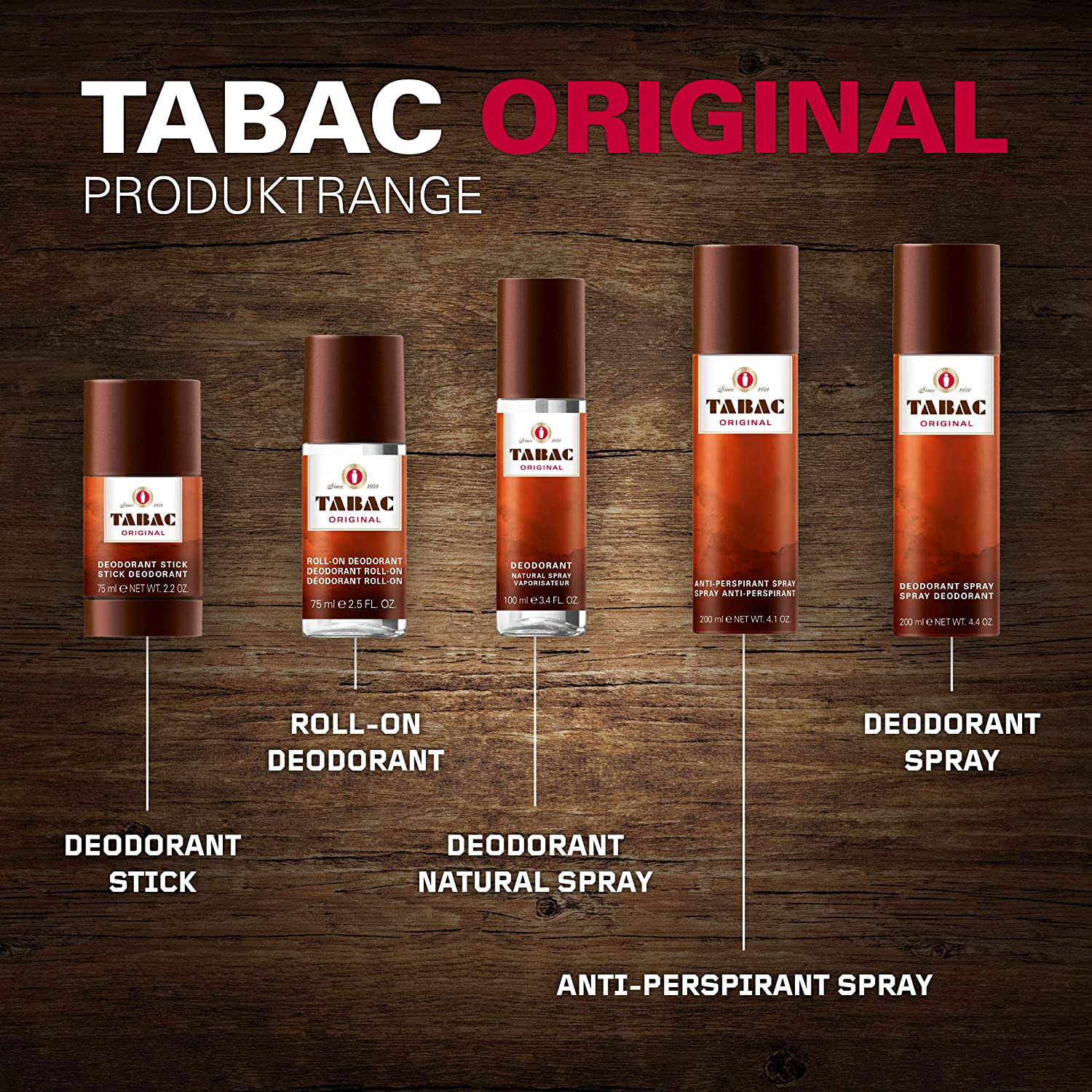 Tabac Original Deodorant Spray 250ml SKINCARE SHOP