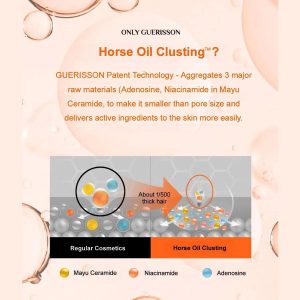 Guerisson 9 Complex Cream Containing Germany Horse Oil (70gm)