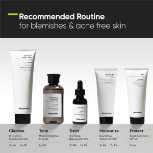 Minimalist Niacinamide 10% - 30ml