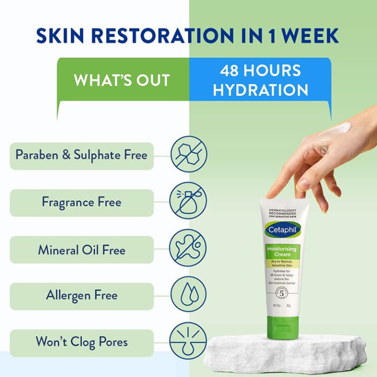 Cetaphil Moisturising Cream - 80gm