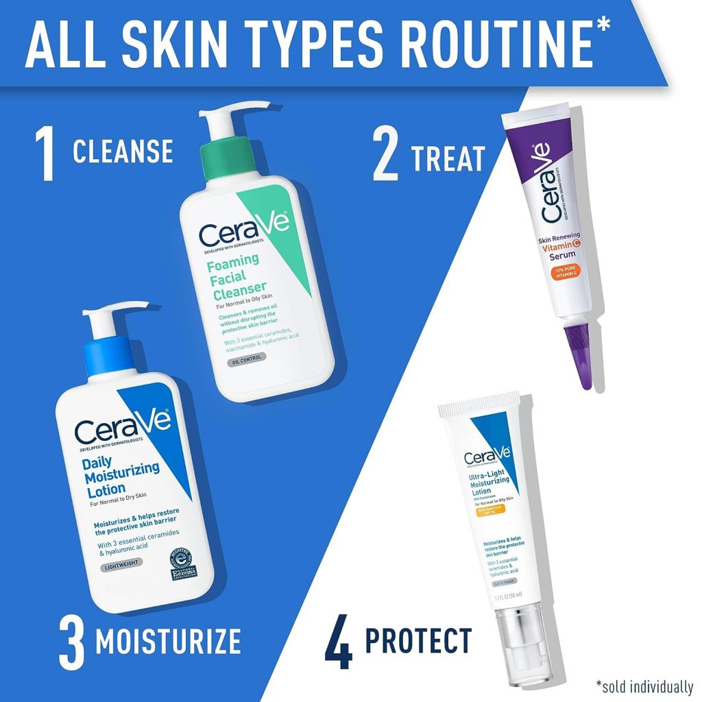 CeraVe Daily Moisturizing Lotion for Normal to Dry Skin - 355ml ...