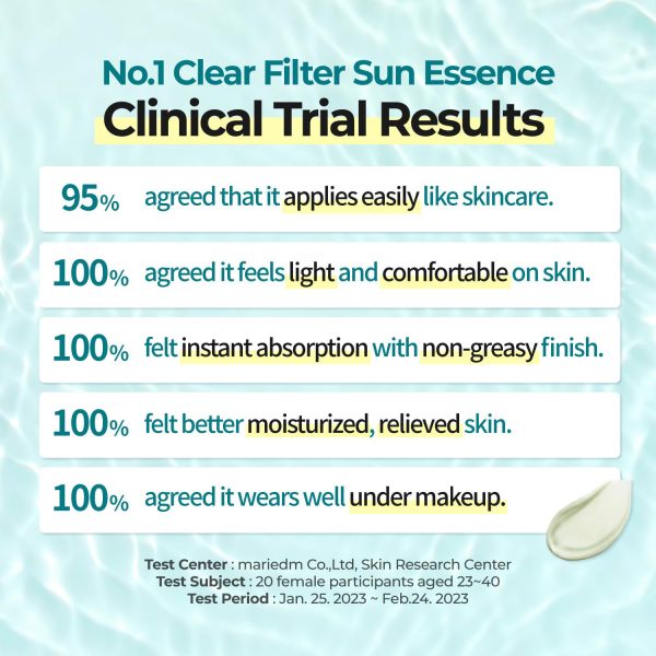 NUMBUZIN No.1 Clear Filter Sun Essence SPF50+ PA++++ (50ml) - SKINCARE SHOP