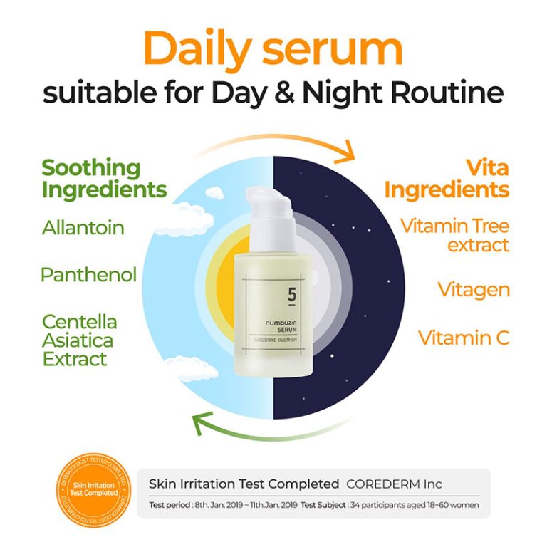 Numbuzin No.5 Goodbye Blemish Serum - 50 ml
