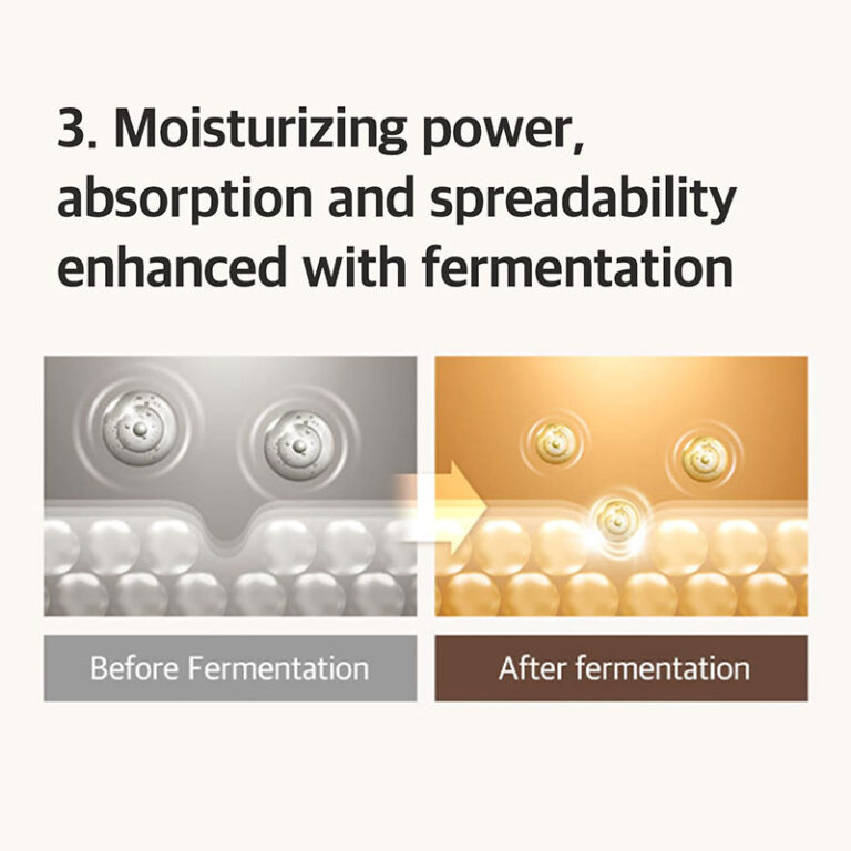 Mixsoon Bean Essence - 50ml