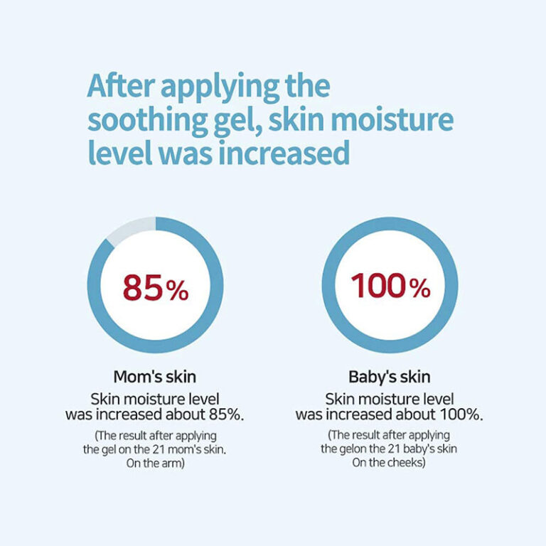 ILLIYOON Ceramide Ato Soothing Gel - 175ml