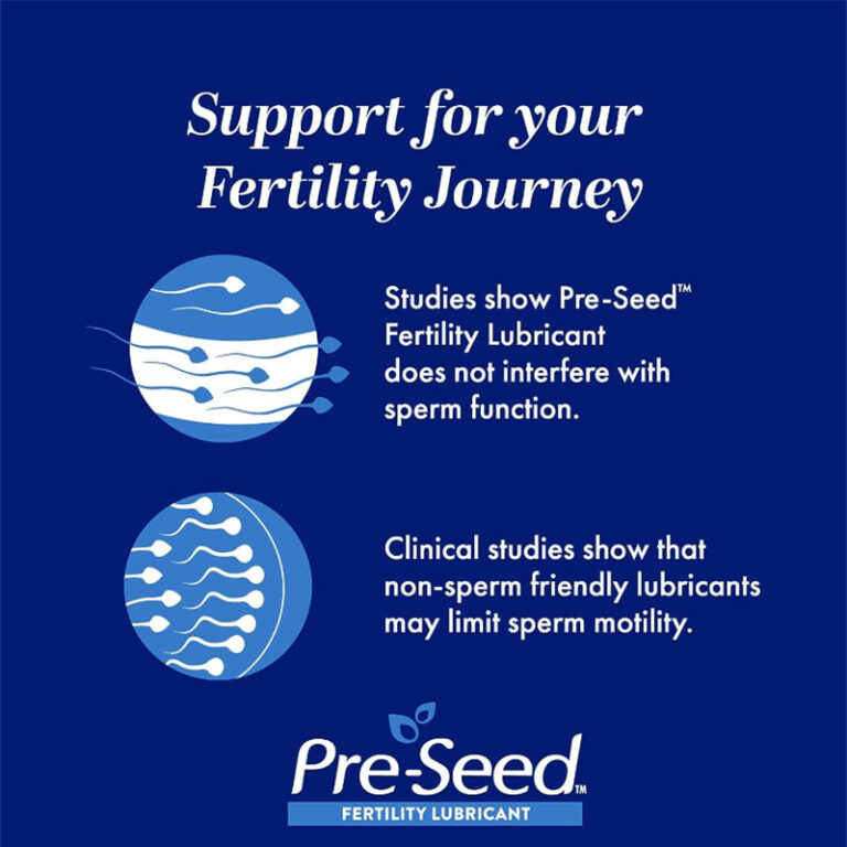 Pre-Seed Fertility Lubricant For Use by Couples Trying to Conceive