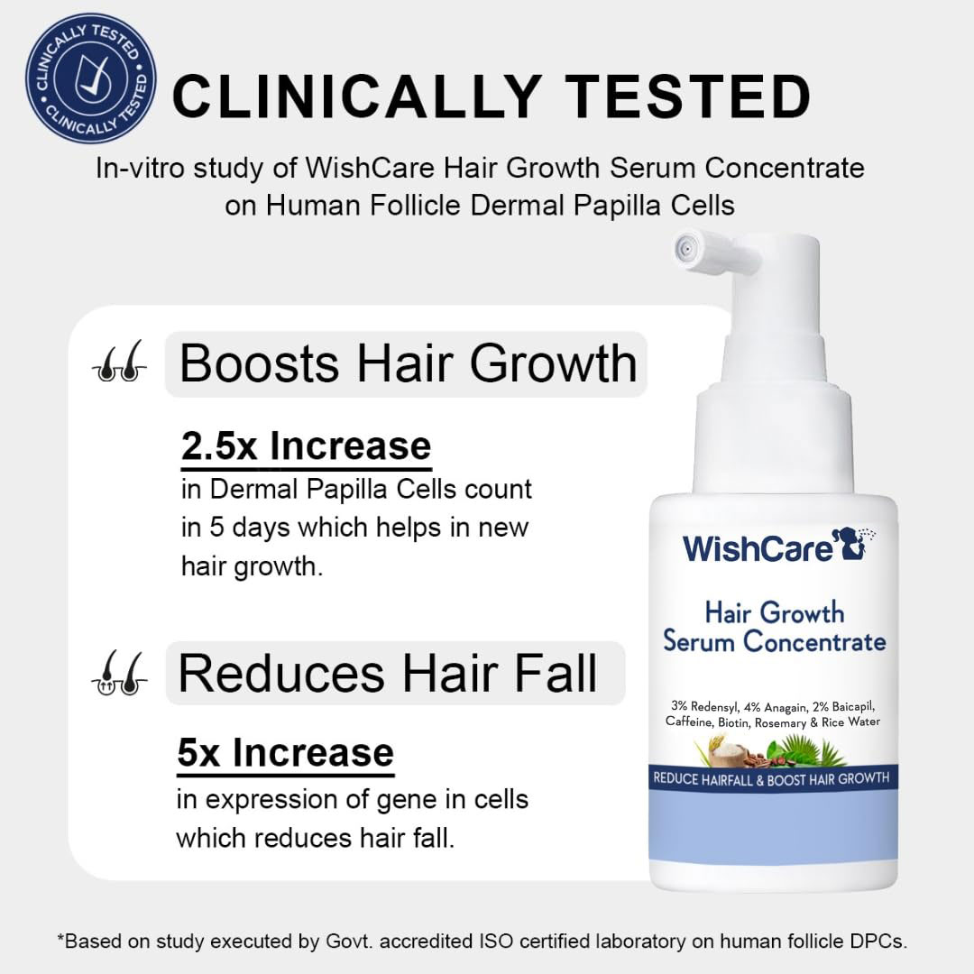 Hair Growth Serum Curly Hair