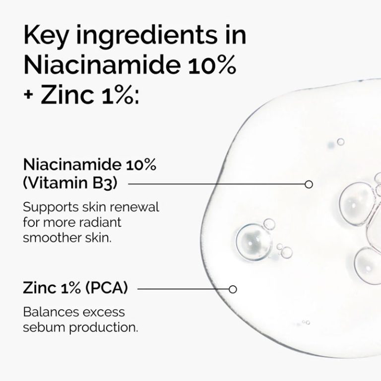 The Ordinary Niacinamide 10%+Zinc1% - 60ml
