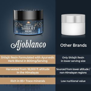 Ajoblanco Pure Himalayan Shilajit 800mg - 30gm