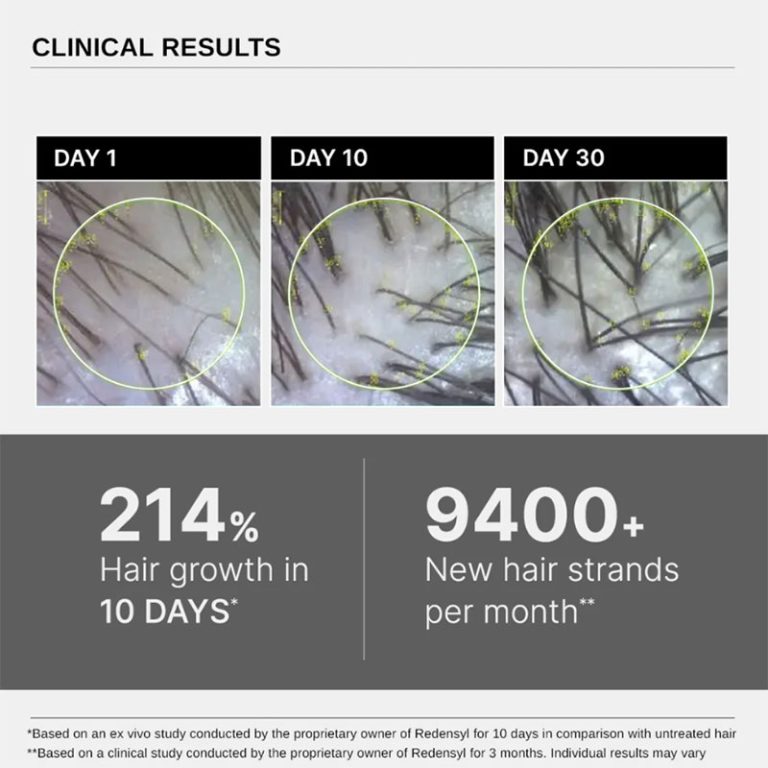 Bare Anatomy Advanced Hair Growth Serum - 30ml