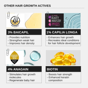 Bare Anatomy Advanced Hair Growth Serum - 30ml