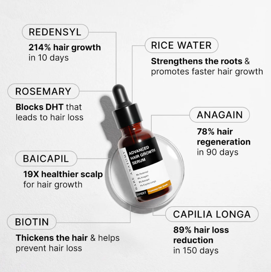 Bare Anatomy Advanced Hair Growth Serum - 30ml - SKINCARE SHOP