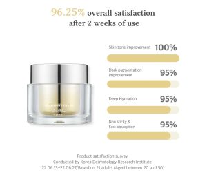 Dr. Althea Niathione Cream 30ml