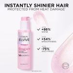 L’Oreal Paris Elvive Glycolic Gloss Leave-In Serum for Dull Hair 150ml