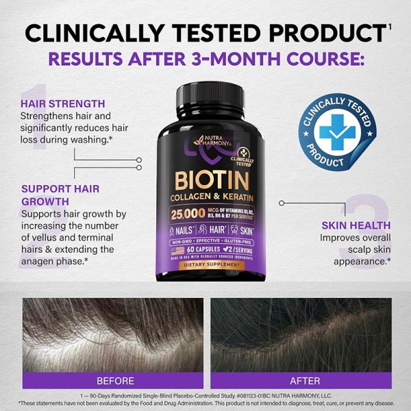 NUTRAHARMONY Biotin Collagen & Keratin | Hair Skin & Nails Vitamins - 60 Capsules