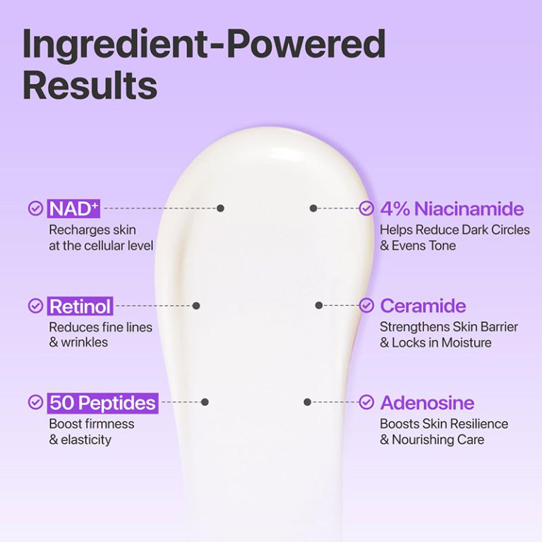 Numbuzin No.9 NAD+ Retinal Volumetox Eye Cream 20ml