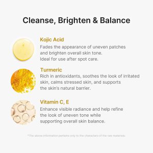 Medicube Kojic Acid Turmeric Vita Capsule Cleansing Foam 120g
