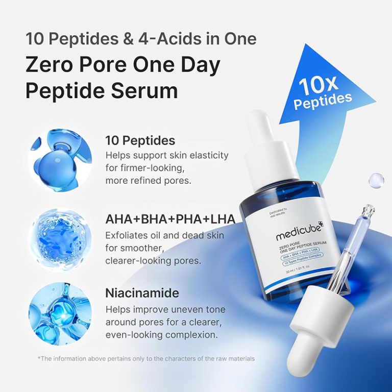 medicube Zero Pore One-day Peptide Serum - 30ml